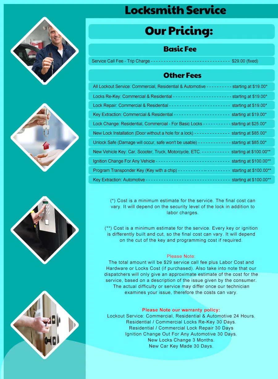 Kissimmee FL Locksmiths Store Kissimmee, FL 407-745-1681